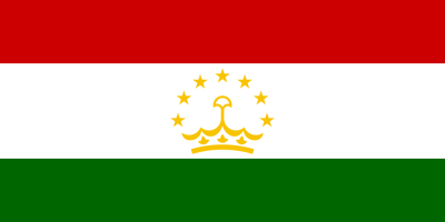 Tajikistan flag color codes HTML HEX, RGB, PANTONE, HSL, CMYK, HWB & NCOL